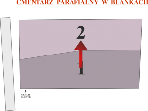 Brak mapy sektorowej